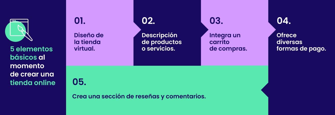 blog_clientes_28_octubre_Mesa de trabajo 1 copia 2